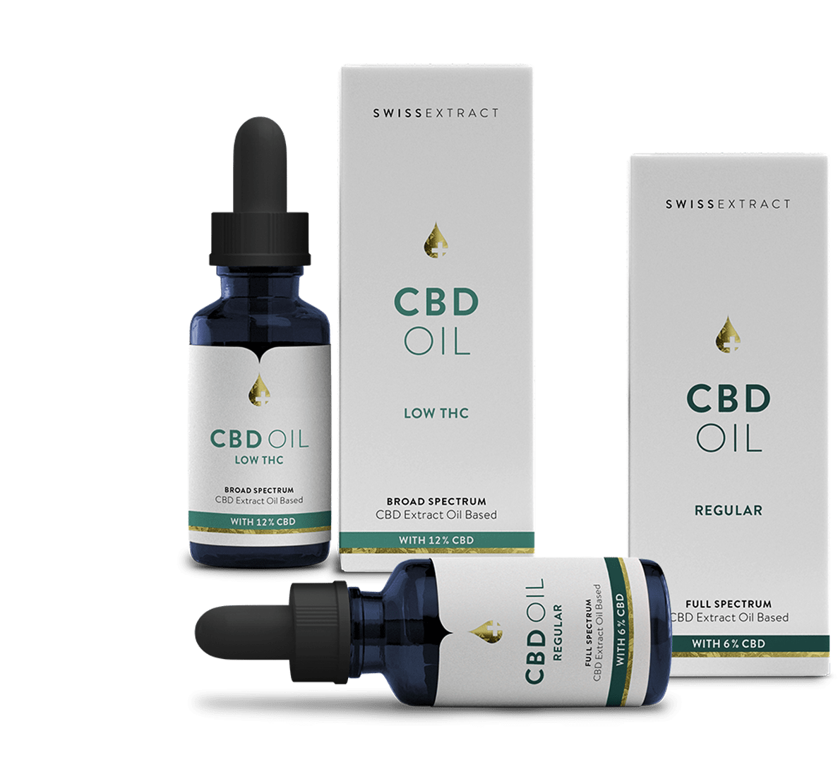 Produktbild der CBD-Öle  von Swissextract